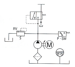 Automativ intermittent gear pump AMZ-III-100S Hydraulic circuit drawing