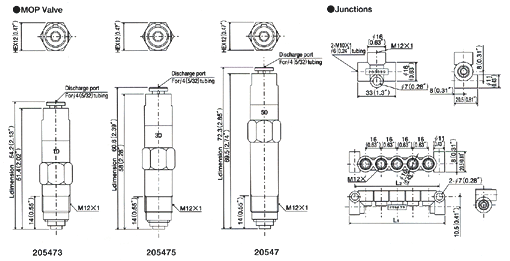 MOP Metering valve Dimensional drawing