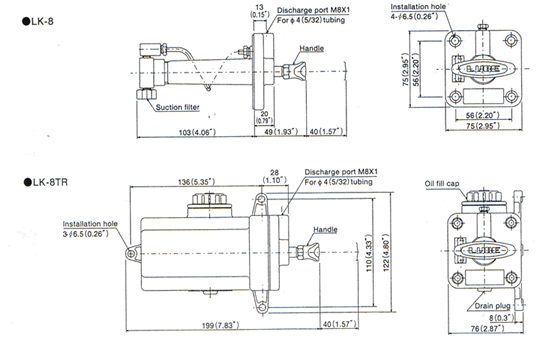 Manual lubricating pump Dimensional drawing