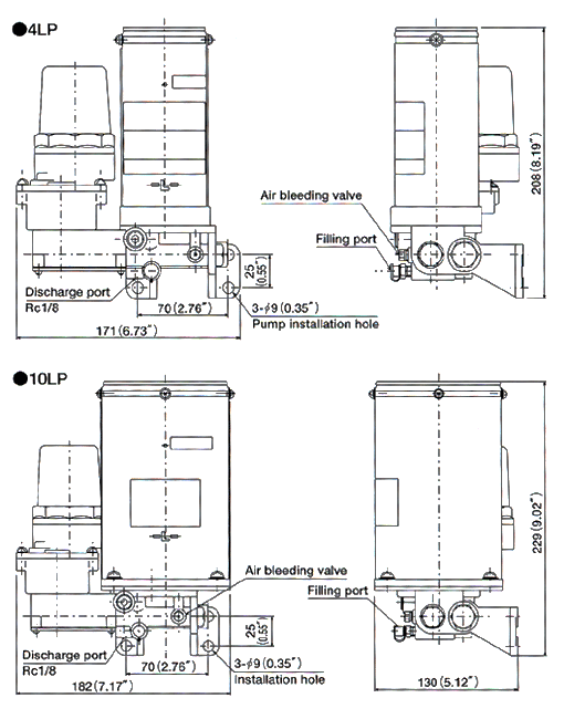 Automatic grease pump GMS-20-80