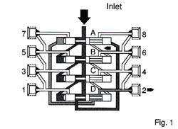 Sp series progressive valve