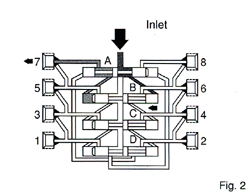 Sp series progressive valve