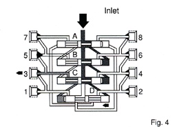 Sp series progressive valve