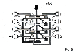 Sp series progressive valve