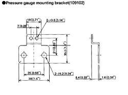 Pressure gauge/Pressure gauge mounting bracket