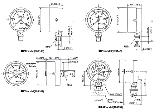 Pressure gauge/Pressure gauge mounting bracket