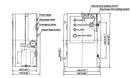 Controller/Power box/Pump mouting panel 