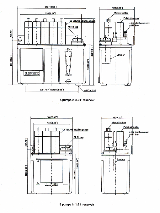 Specialty system VBP