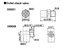 Replacement parts/Brush