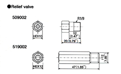 Replacement parts/Brush