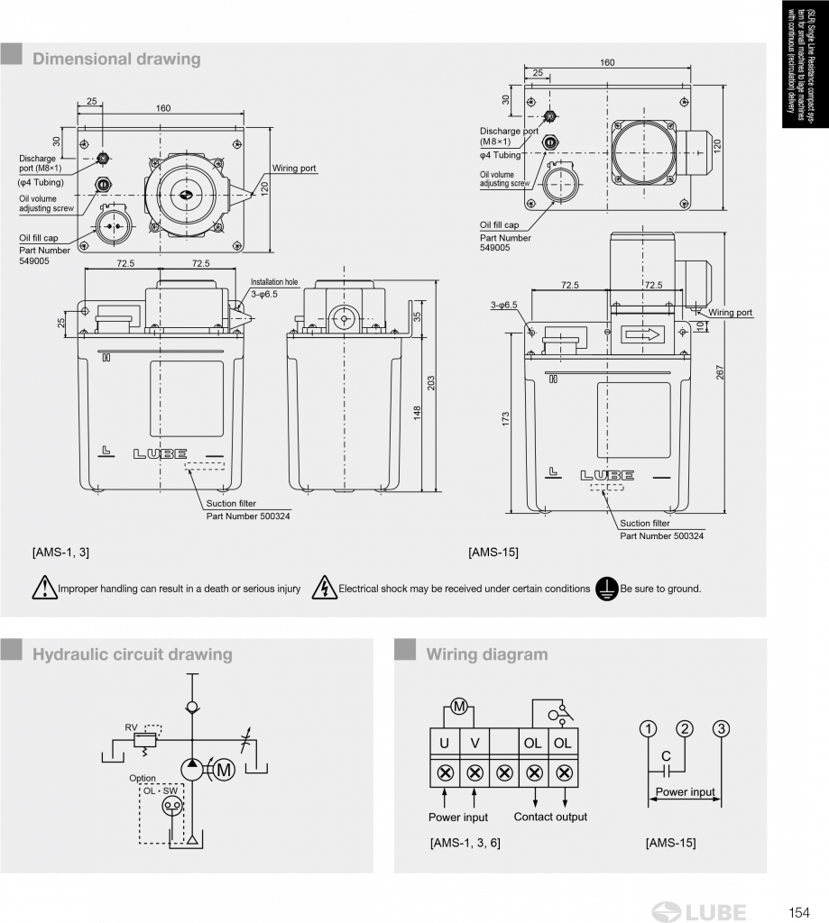 LUBE USA AMS Automatic Small Discharge Volume Gear Pump Emrick