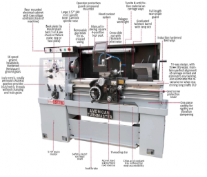 Republic Lugan American Turnmaster 13” Tool Room Lathe – Emrick ...